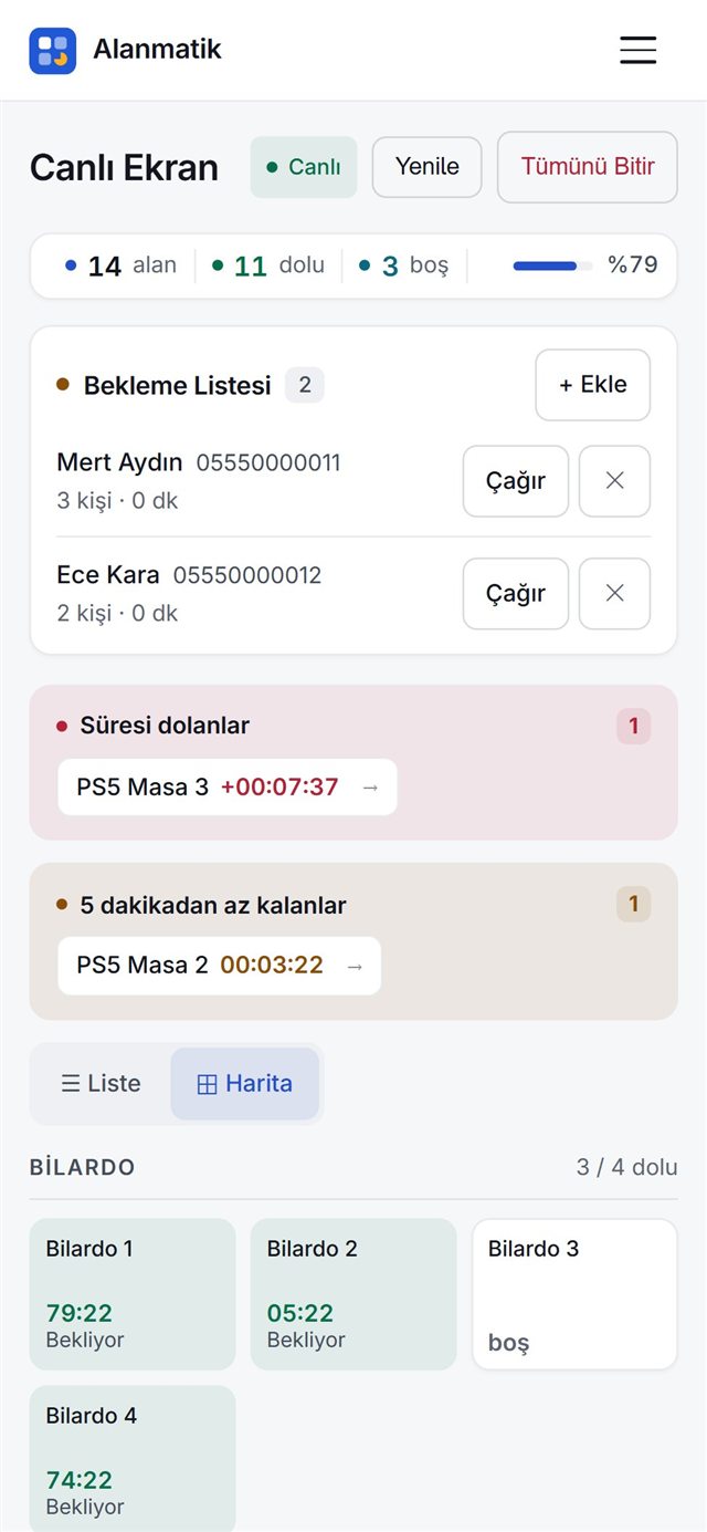 Telefonda salonun harita görünümü