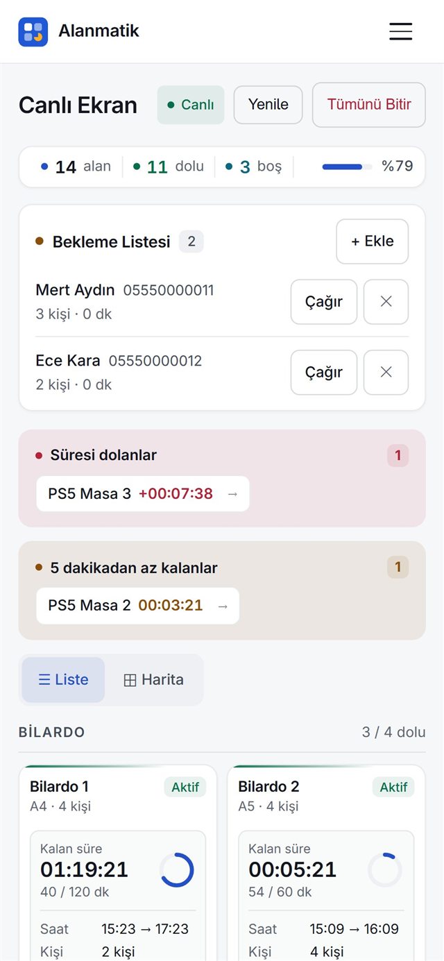 Telefonda bekleme listesi ve alan kartları